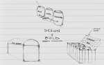 Sustainable Design for Urban Farming