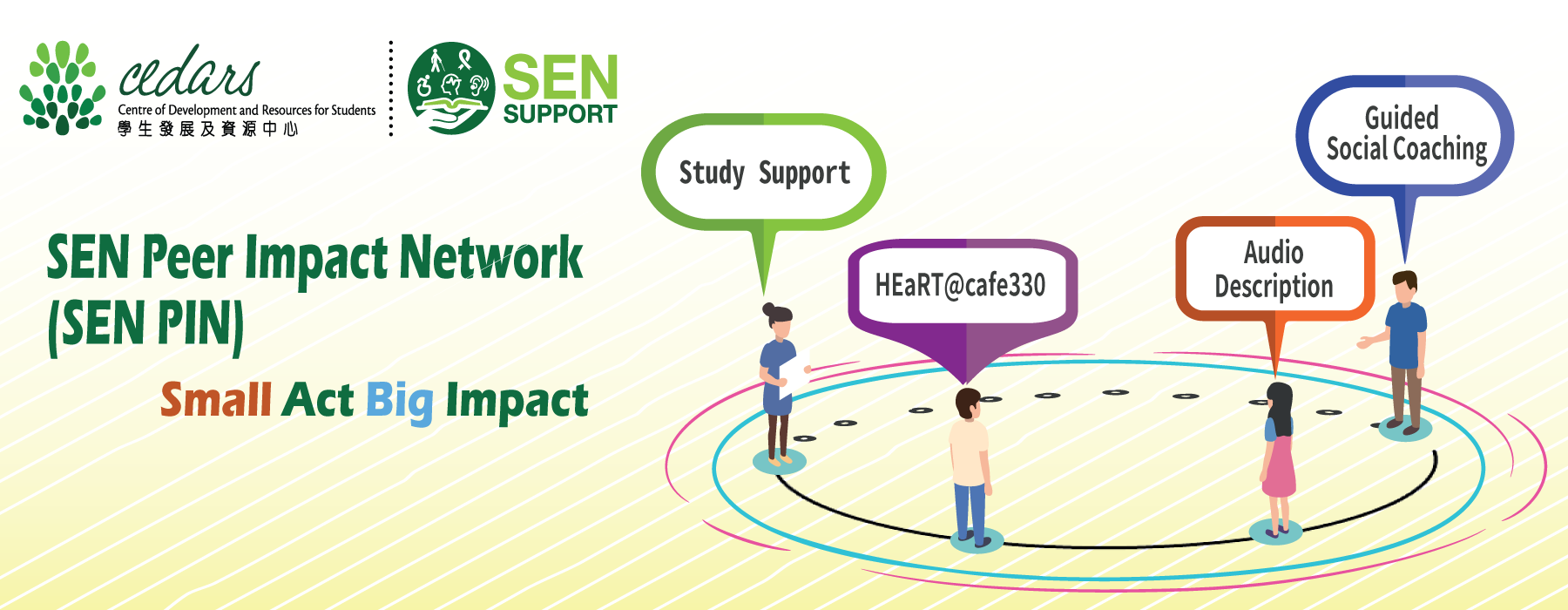SEN Peer Impact Network Small Act BIG IMPACT