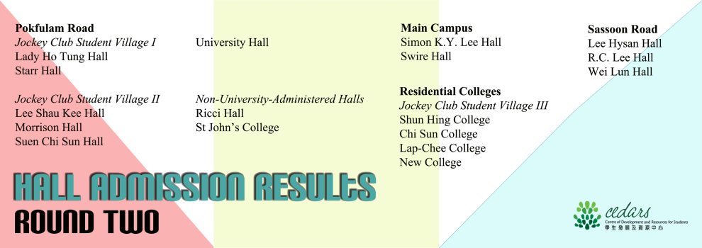Results of Round II hall application 2025-26