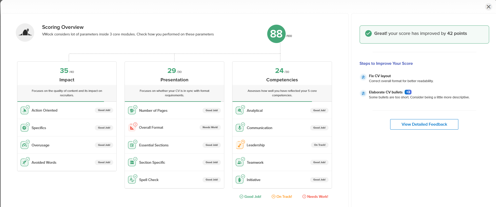 SMART Resume Screenshot