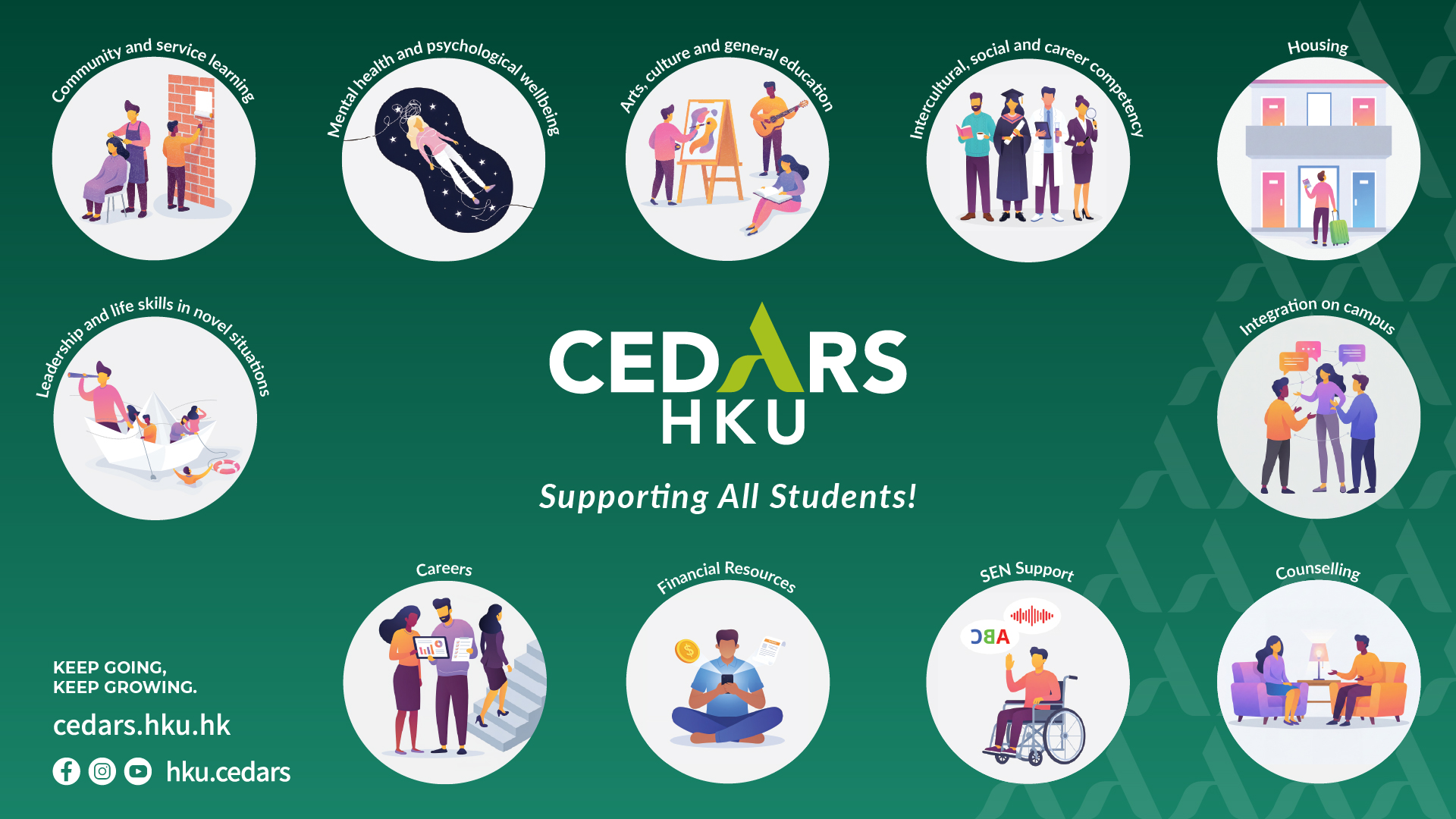 We Support all Students