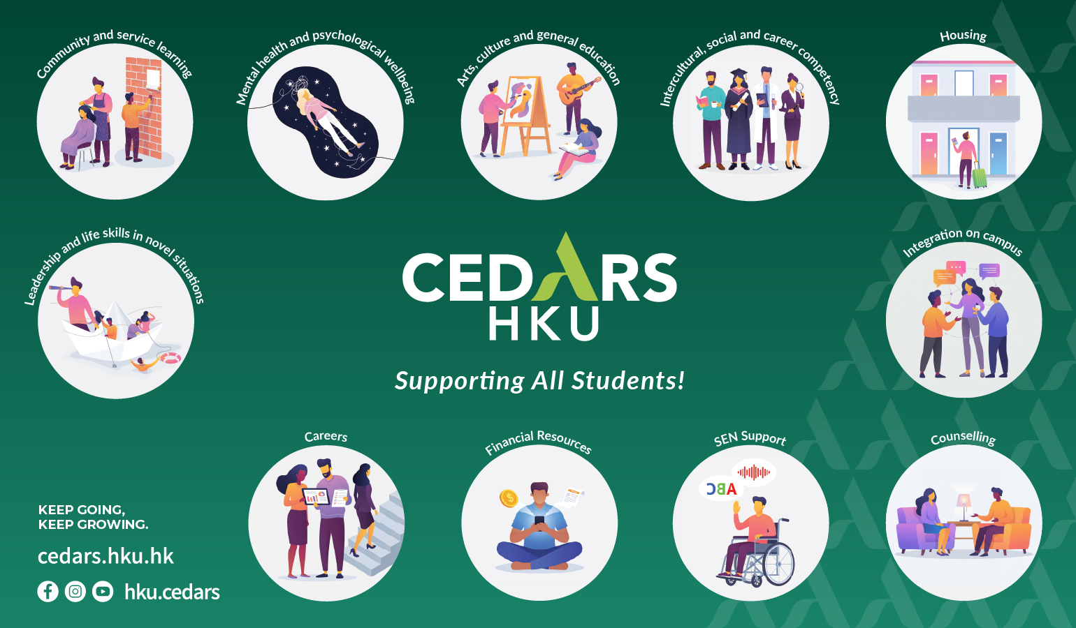 We Support all Students