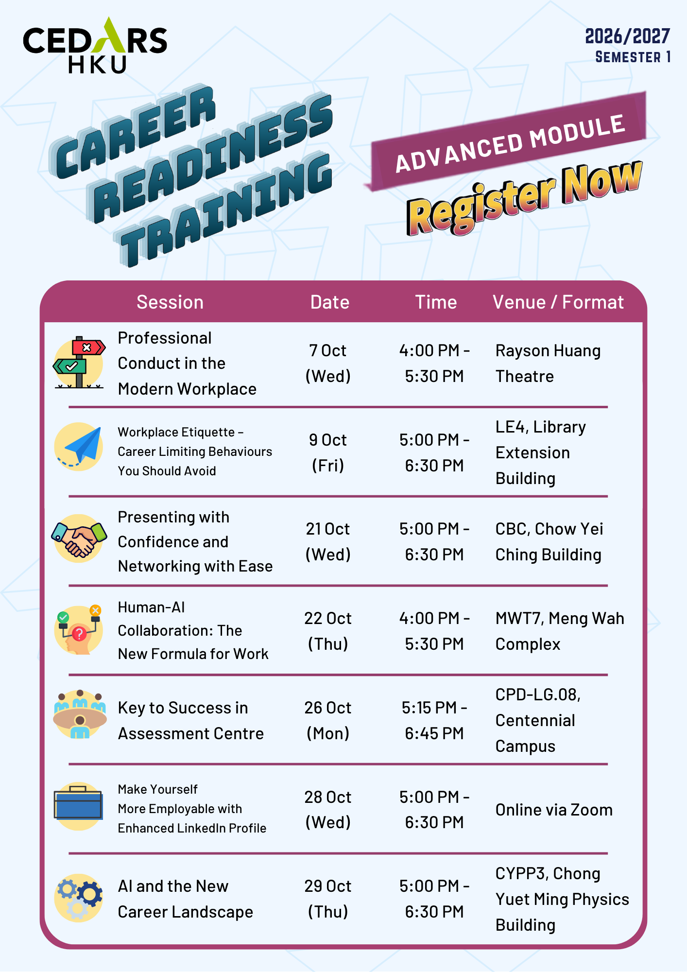 Career Readiness Training
